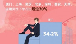 太原美团爆料事件最新情况,真相与争议再起，行业监管引关注